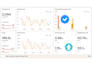 setup ads manager and campings bm verified for meta facebook